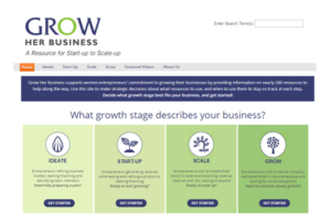 NWBC GrowHerBusiness