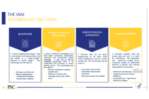 Optimal Selected for HHS Intelligent Automation Artificial Intelligence Solutions Services and Products IDIQ